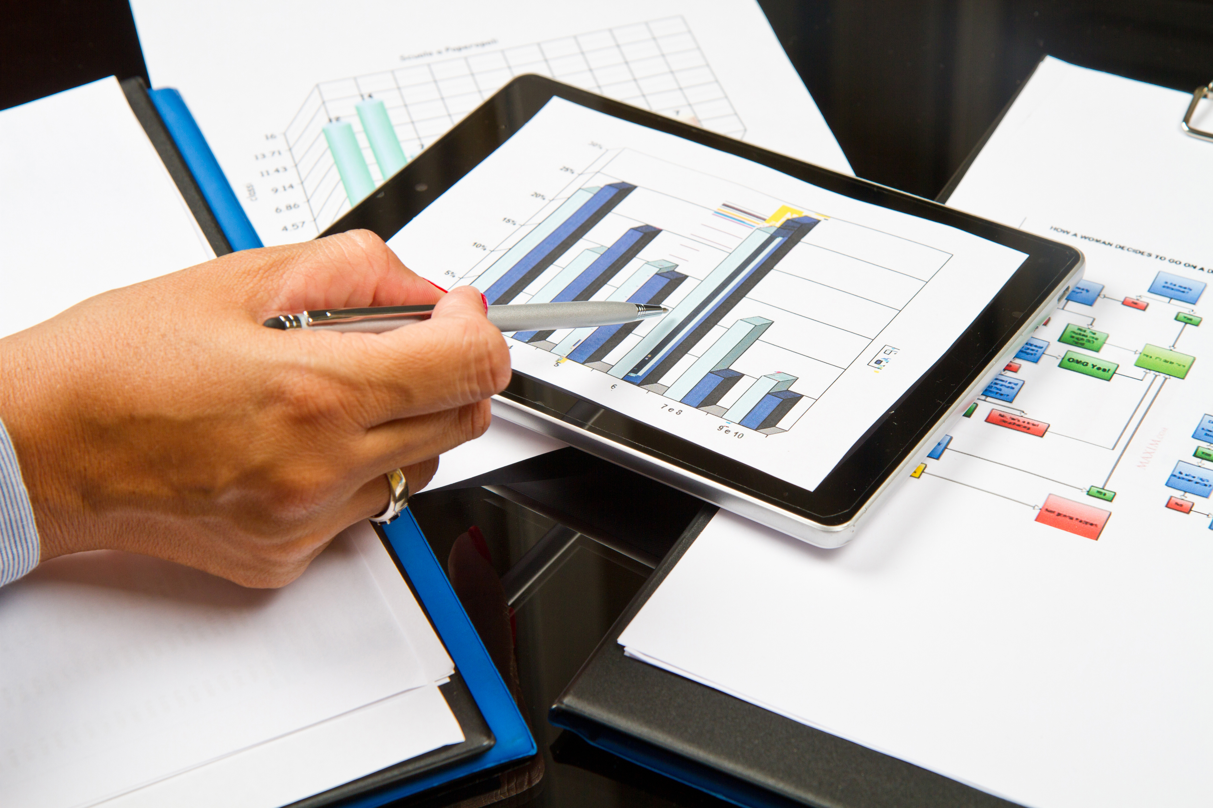 Financial Services Sector - IT specialist supply